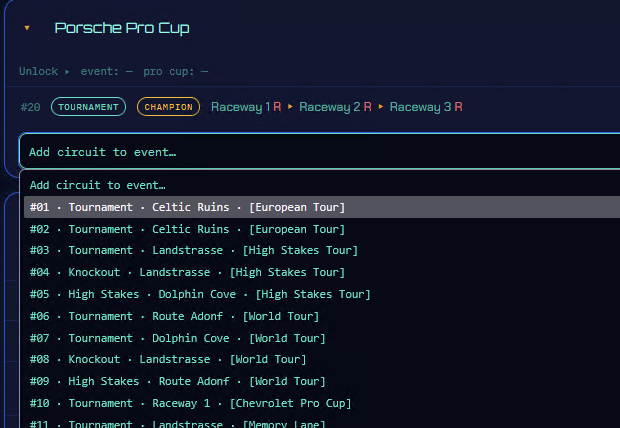 Adding a tournament to a group