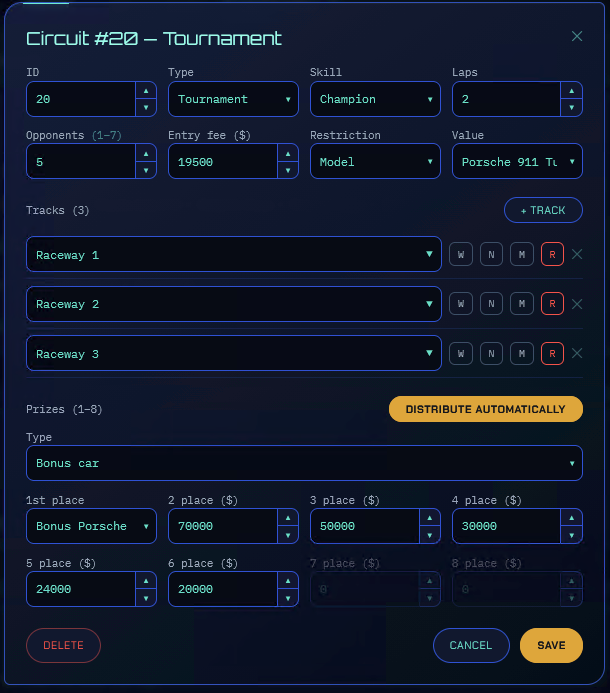 Tournament main parameters