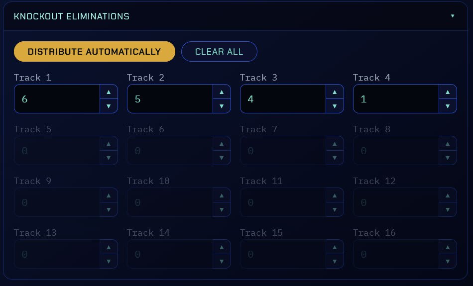 Knockout eliminations